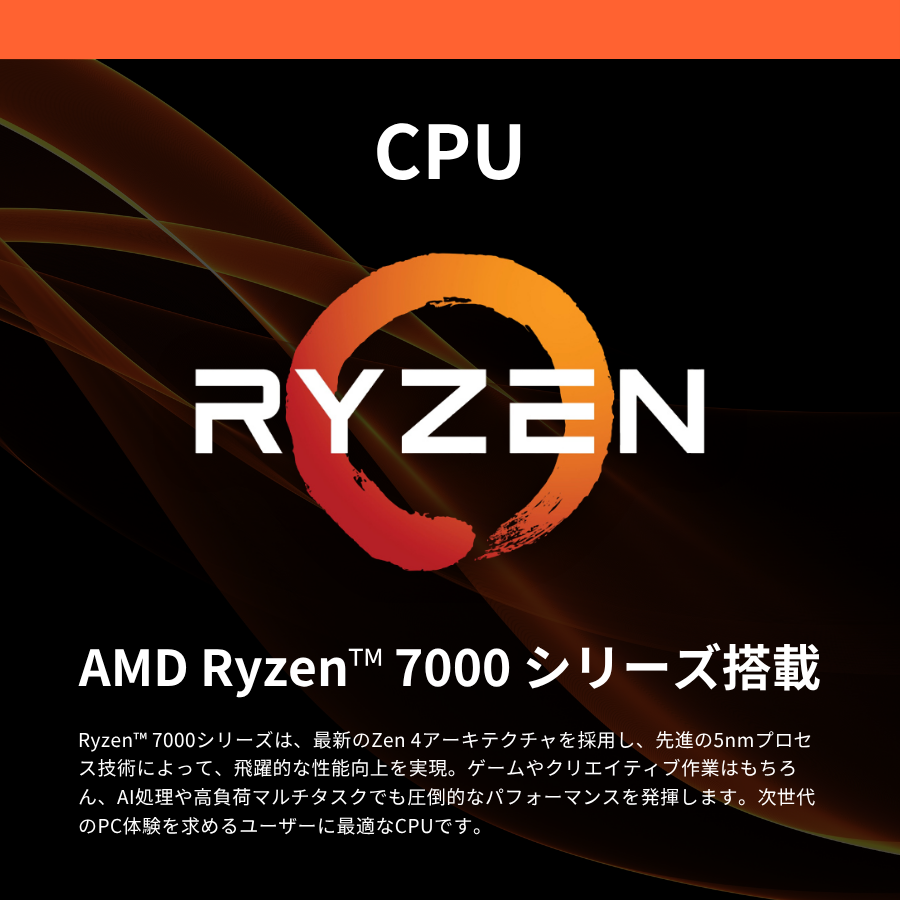 Ryzen7 7800X3D × RTX 4070 Ti SUPER