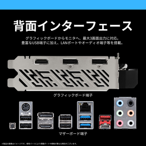 【MDL_R046】Ryzen5 5500 × RX 9060 XT