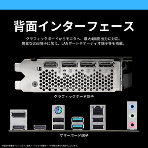 【MDL_W003】Core i5 14400F × RX 7800 XT