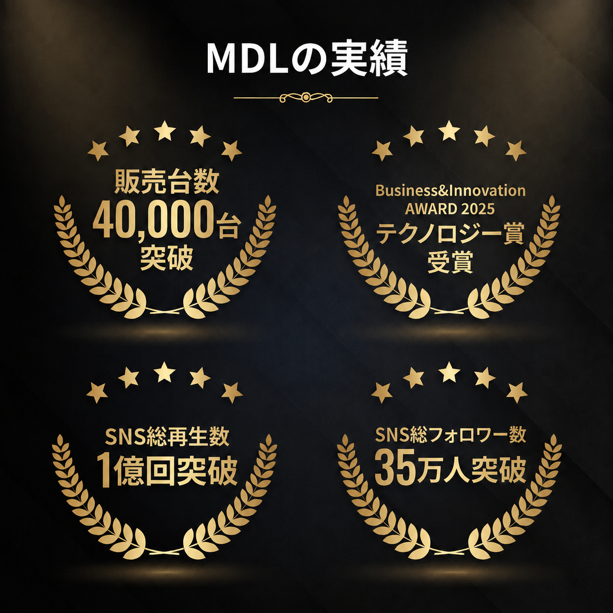 Ryzen7 7800X3D × RTX 5070